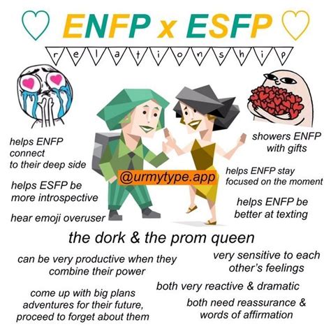 esfp and infj dating
